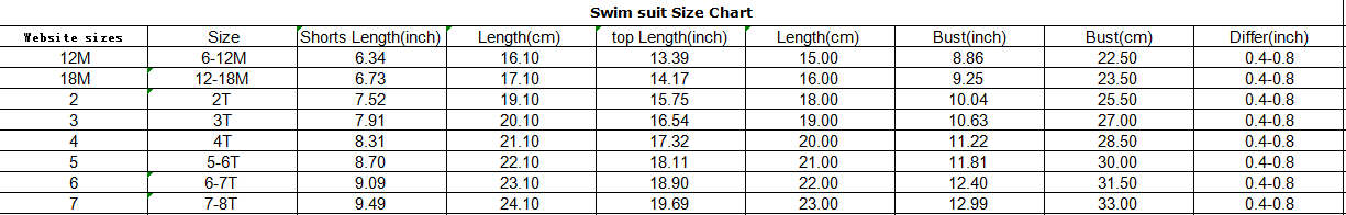 Girls Daisy Meadow Print Girl 2pc Swimsuit
